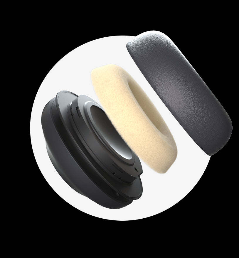 Yealink YHA LEC UH37 1 Replacement Ear Cushion for the UH37 Headset - 1 pair Yealink YHA LEC UH37 1 Replacement Ear Cushion for the UH37 Headset - 1 pair